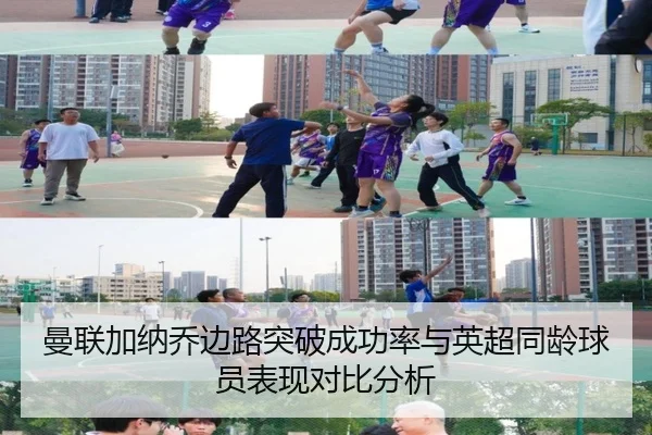 曼联加纳乔边路突破成功率与英超同龄球员表现对比分析